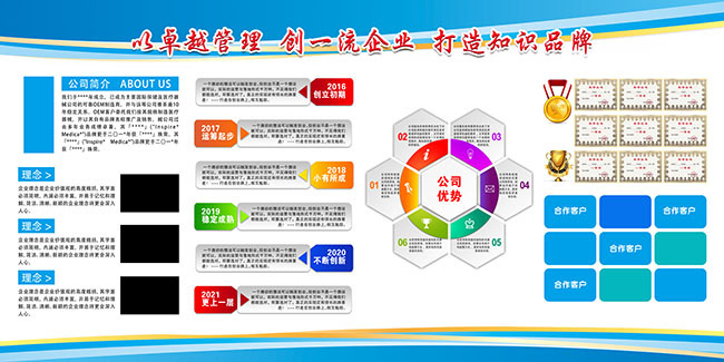 蓝色企业公告栏展板