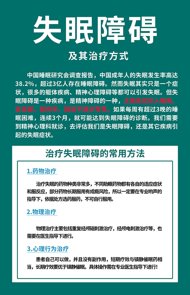 失眠障碍健康科普海报图片素材