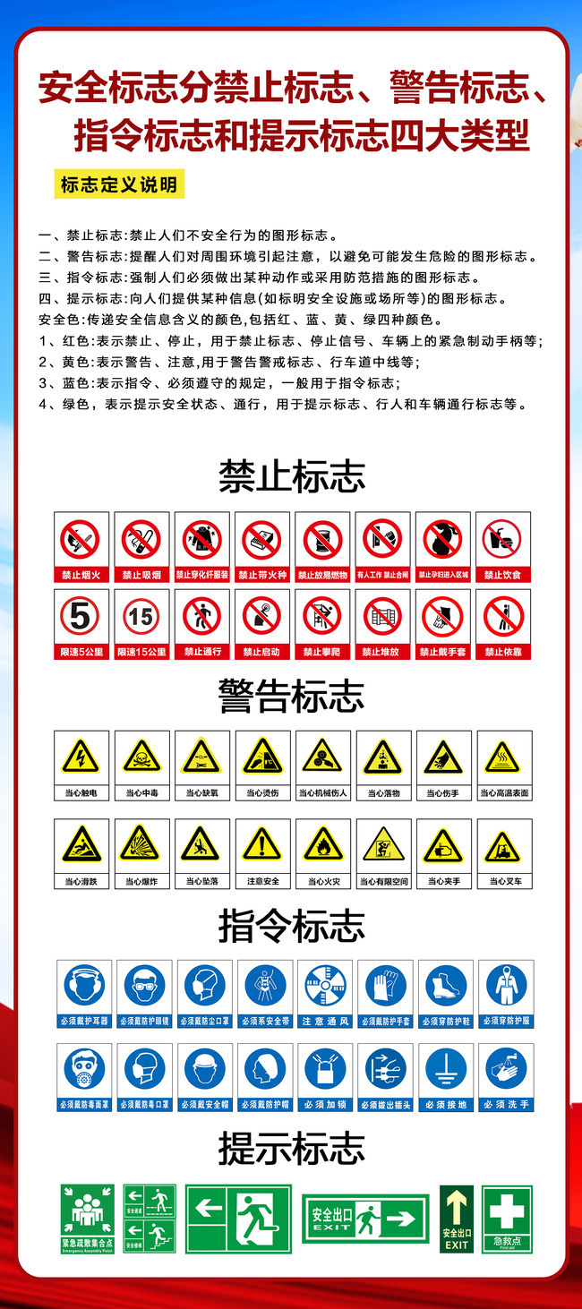 安全标志宣传图