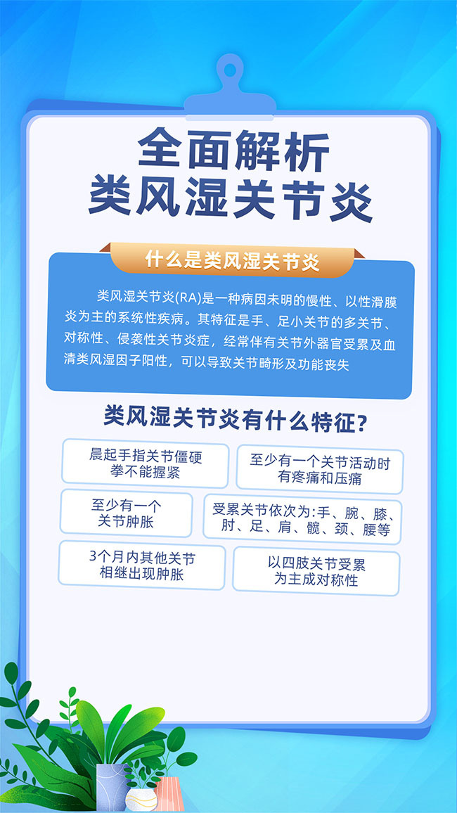 全面解析类风湿关节炎知识海报