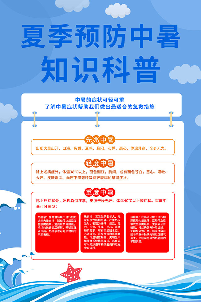 蓝色夏季预防中暑知识科普海报