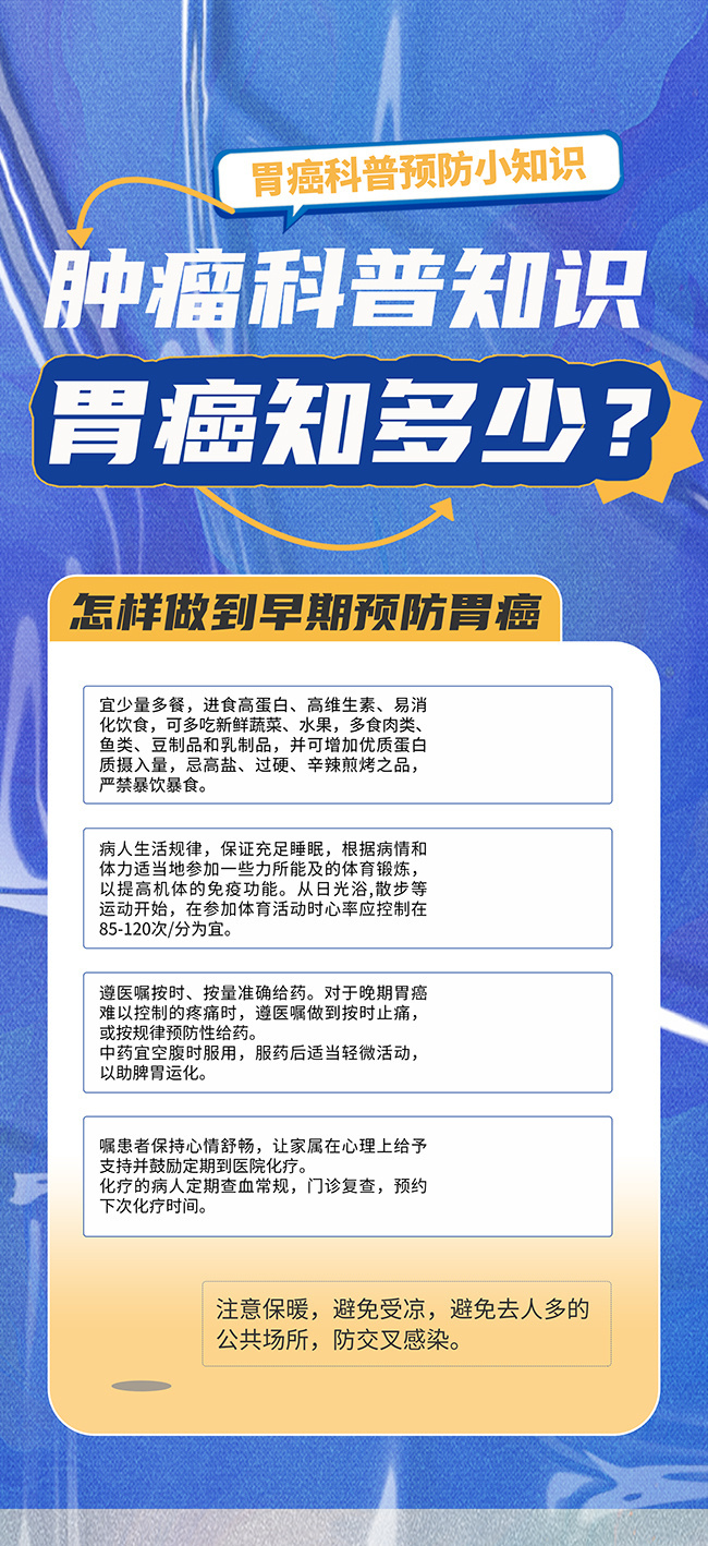 胃癌疾病医疗科普知识宣传海报图片