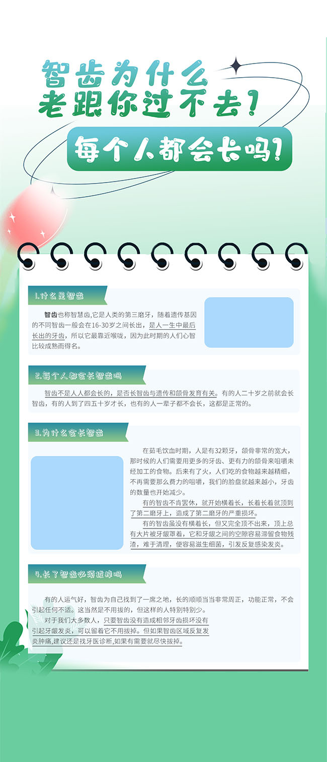 绿色智齿科普知识海报