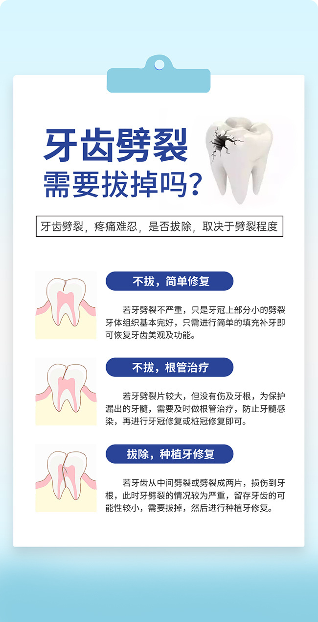 牙齿劈裂需要拔掉吗口腔健康海报