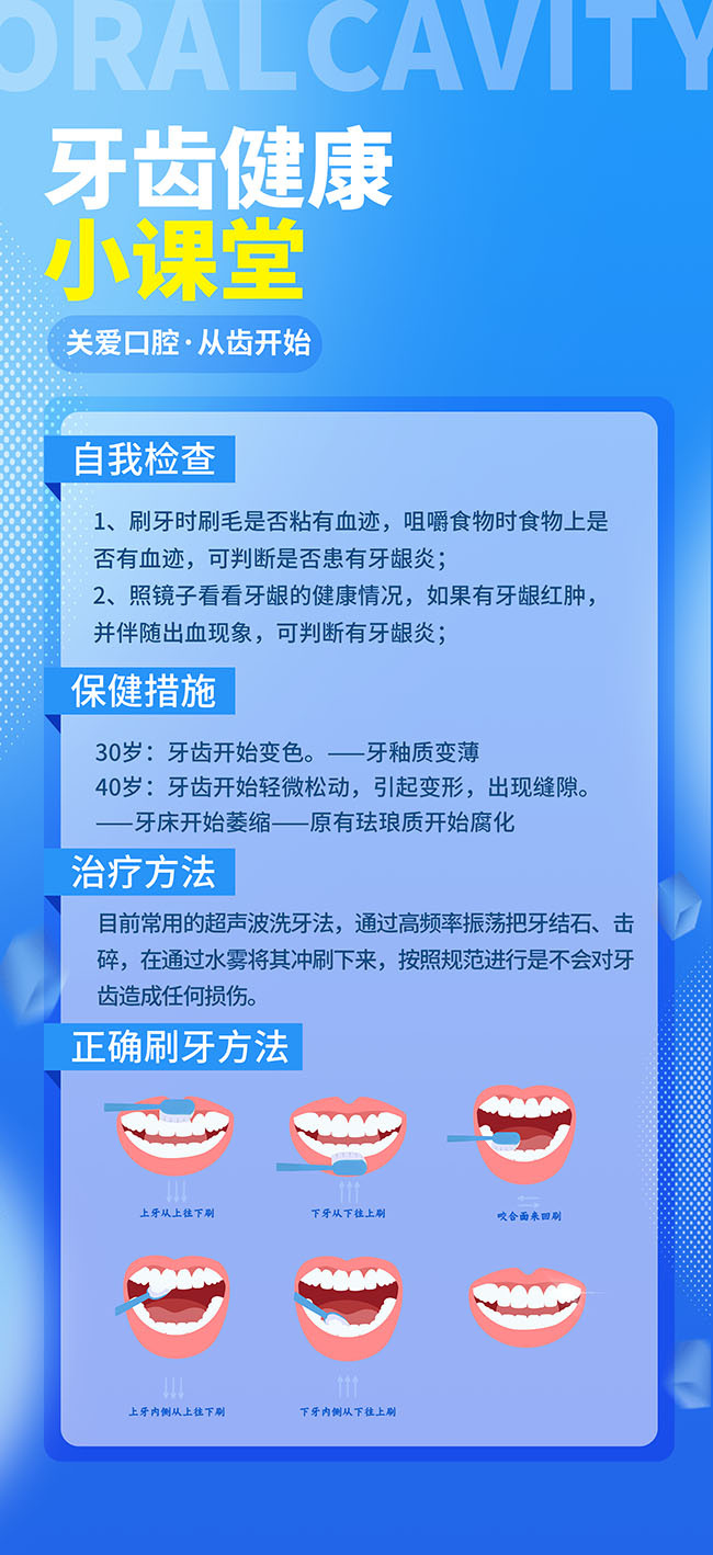 爱牙日口腔健康科普海报