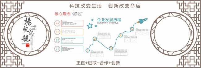 中国风企业文化墙展板