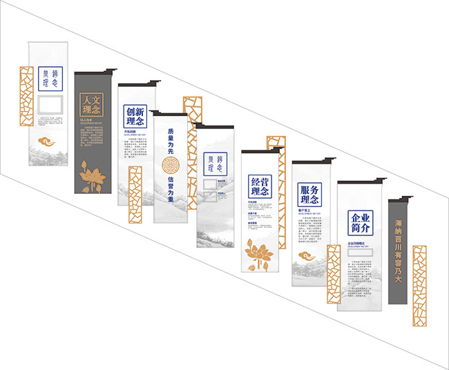 企业简介楼梯墙