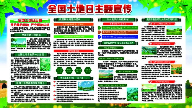 全国土地日宣传展板图片素材下载