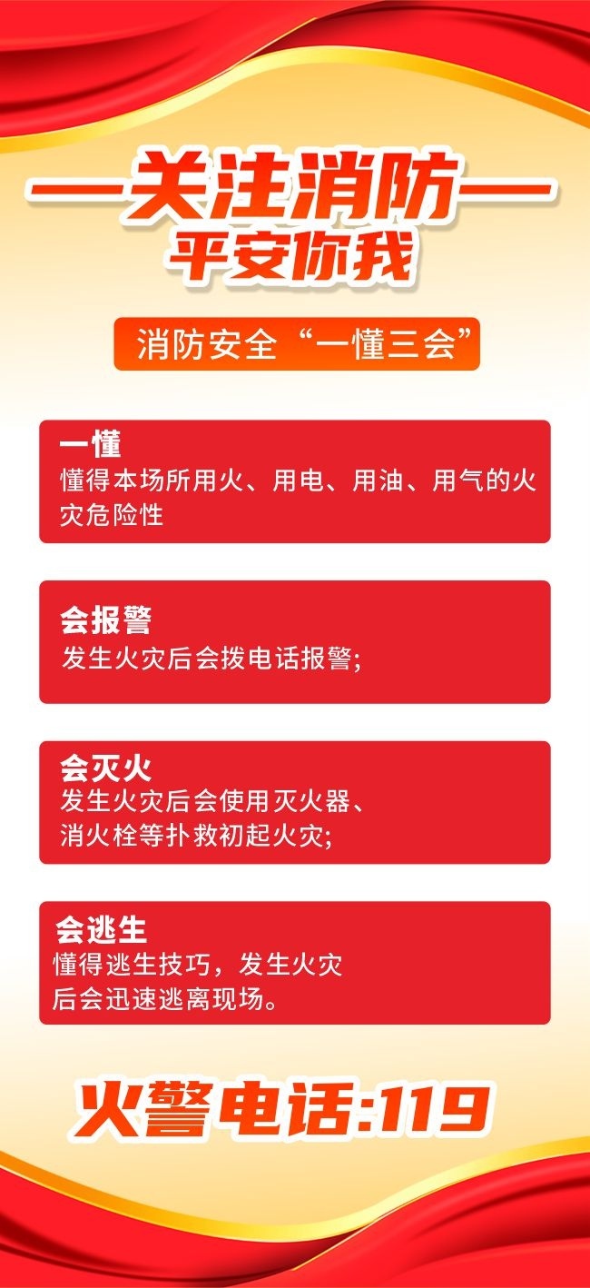 消防安全一懂三会海报