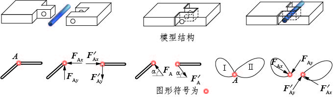 铰链模型图片素材