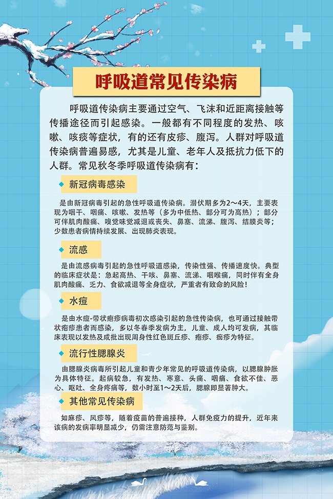 预防呼吸道传染病健康教育海报