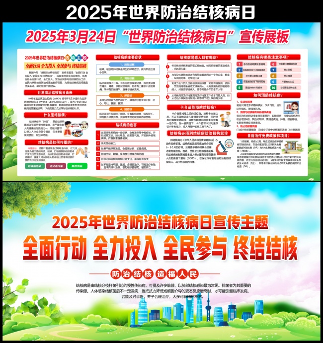 2025年世界防治结核病日宣传活动展板图片