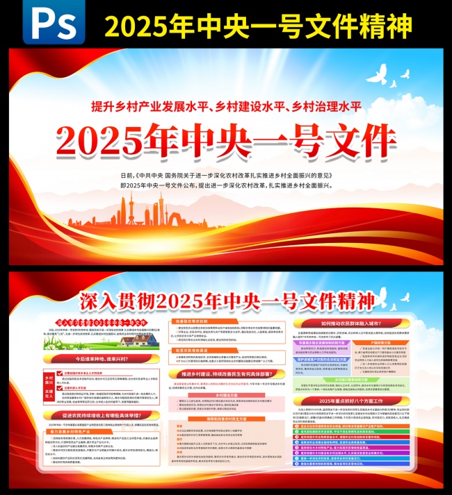 2025年中央一号文件板报