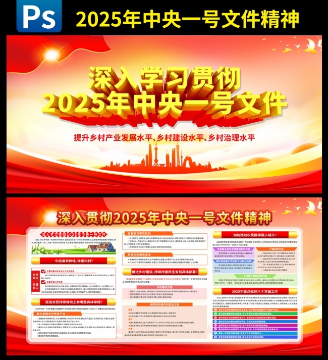 2025中央一号文件宣传栏