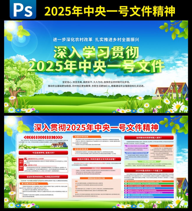 深入学习贯彻2025年中央一号文件精神展板