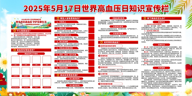 2025年世界高血压日展板
