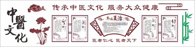传承中医文化服务大众健康国风中医文化墙