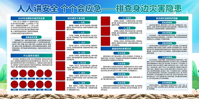 2025年全国防灾减灾日展板