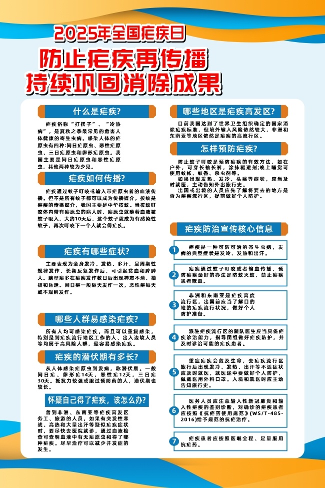 2025年全国疟疾日宣传海报展板