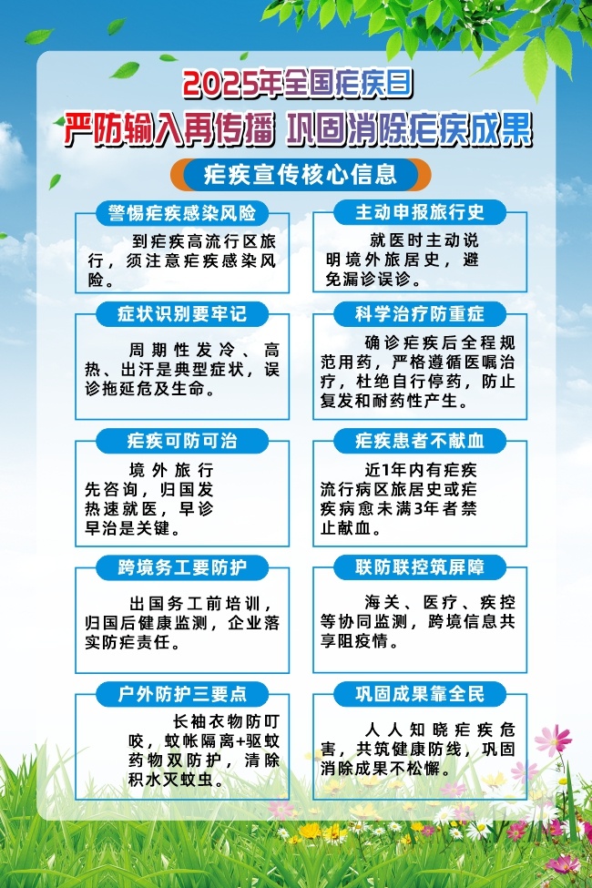 2025年全国疟疾日海报