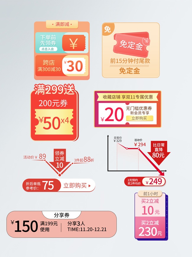 促销优惠券模板图片下载