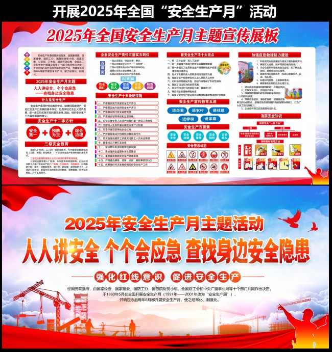 2025安全月宣传知识展板下载