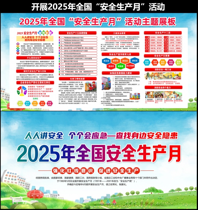 社区2025安全月宣传知识展板