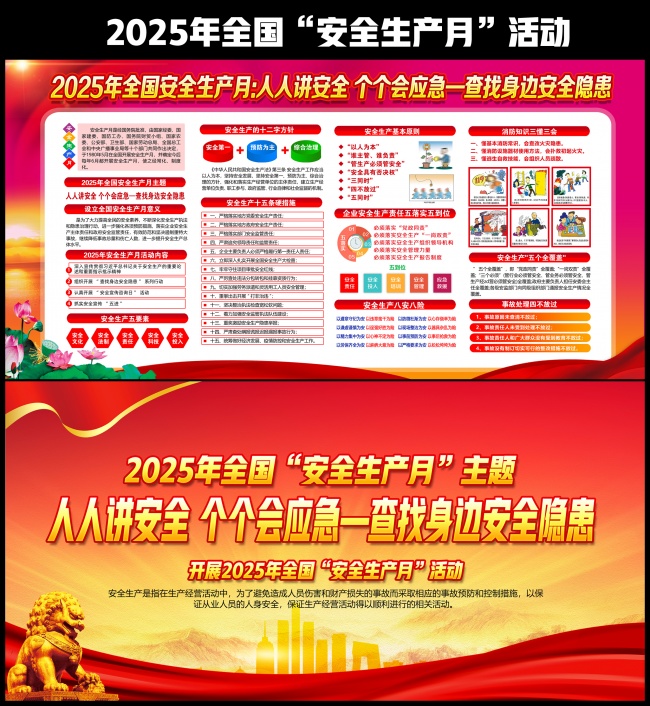 2025年全国安全生产月活动宣传展板