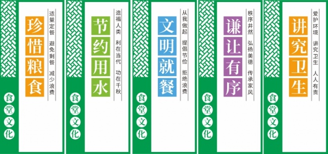 餐厅食堂挂画套图展板