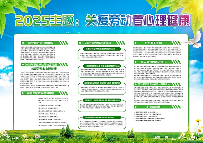 关爱劳动者心理健康职业病防治法宣传周宣传栏