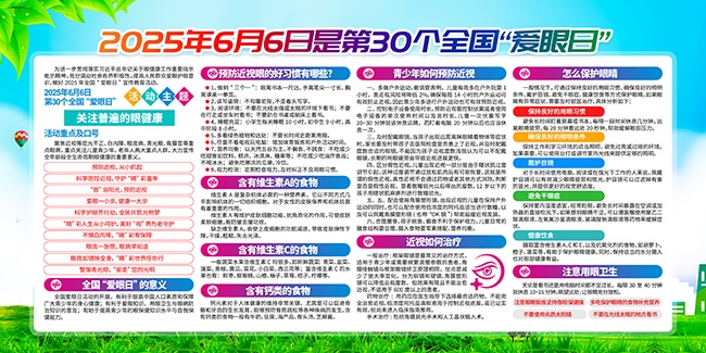 2025年全国爱眼日宣传栏