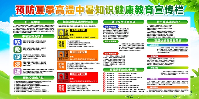 预防中暑健康教育宣传栏