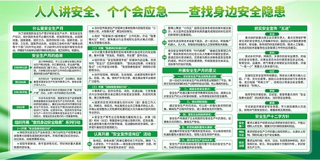安全生产宣传栏图片素材