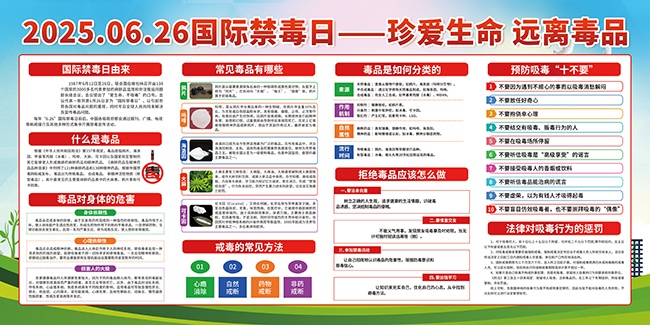 国际禁毒日宣传栏图片素材下载