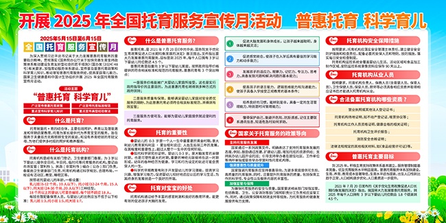 开展2025年全国托育服务宣传月活动主题宣传展板图片