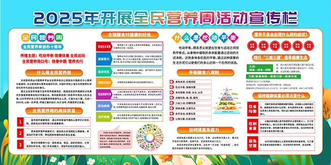 2025年全民营养周活动宣传栏