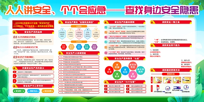 2025安全生产月宣传栏图片素材