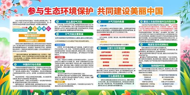 生态环境保护日环保宣传展板下载