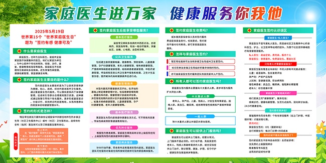 家庭医生签约科普宣传栏图片素材