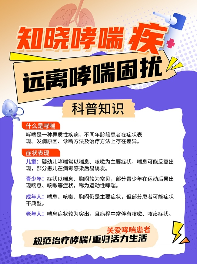哮喘医疗疾病知识科普小红书封面海报