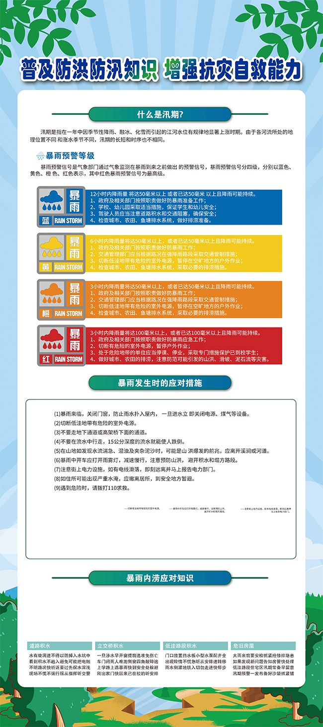 防汛措施防灾救灾海报