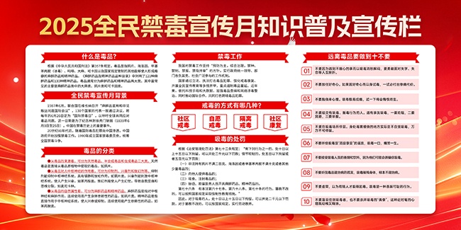 2025远离毒品全国禁毒宣传月展板图片