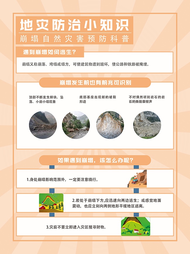 崩塌自然灾害预防海报
