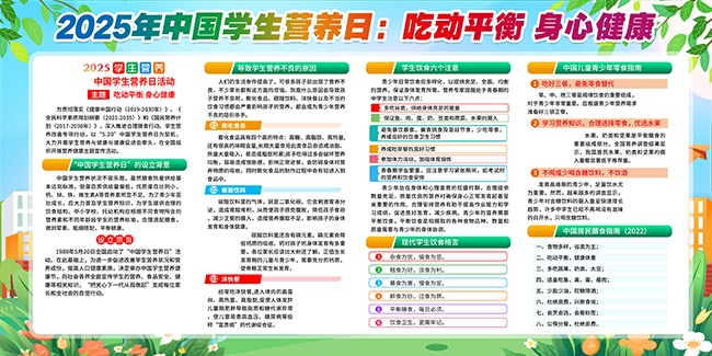 2025年中国学生营养日展板