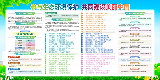 开展2025年六五环境日活动主题世界环境日展板图片
