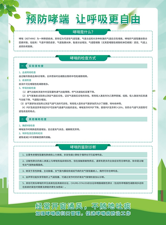 世界防治哮喘日健康海报图片素材