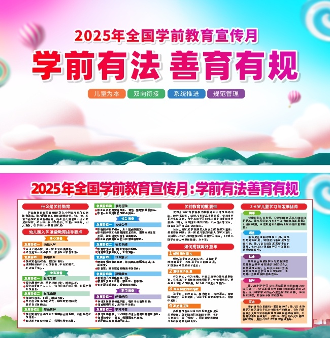 2025年全国学前教育宣传月宣传栏