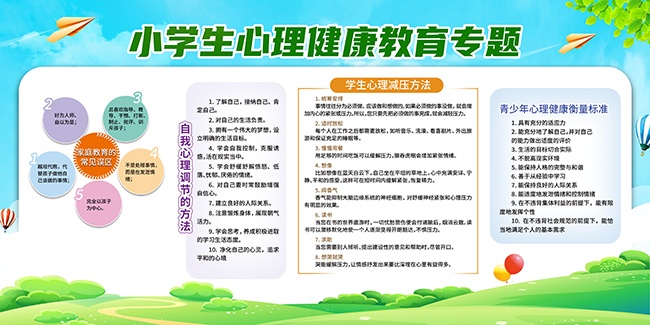 小学生心理健康教育宣传栏