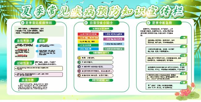 夏季常见疾病预防知识宣传栏