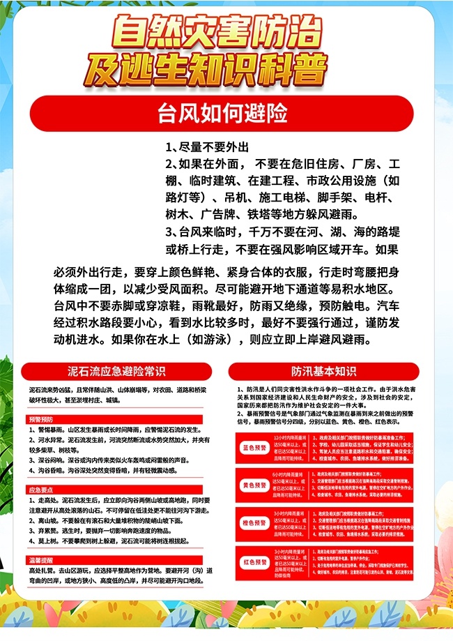 自然灾害防治台风知识科普挂图图片